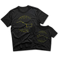 The Stargazer Set