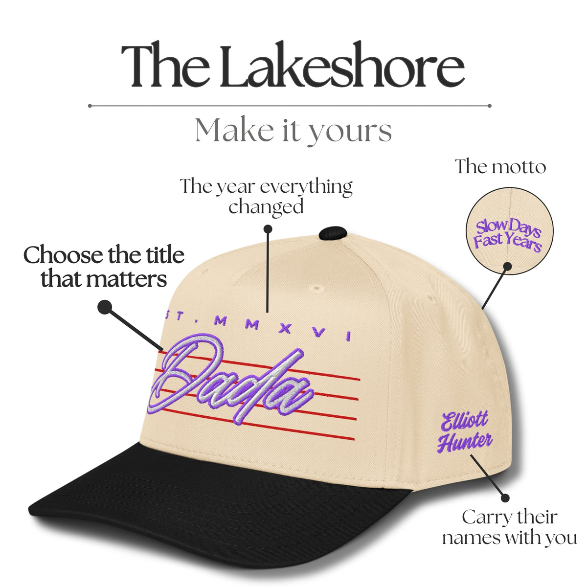 The Lakeshore