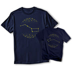 The Stargazer Set