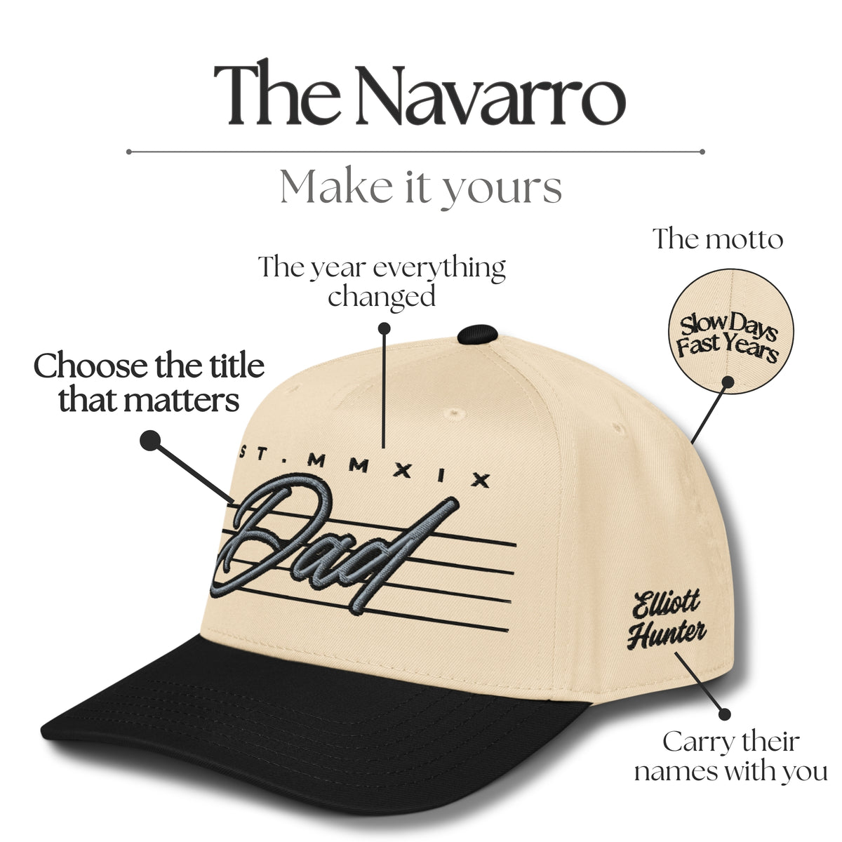 The Navarro