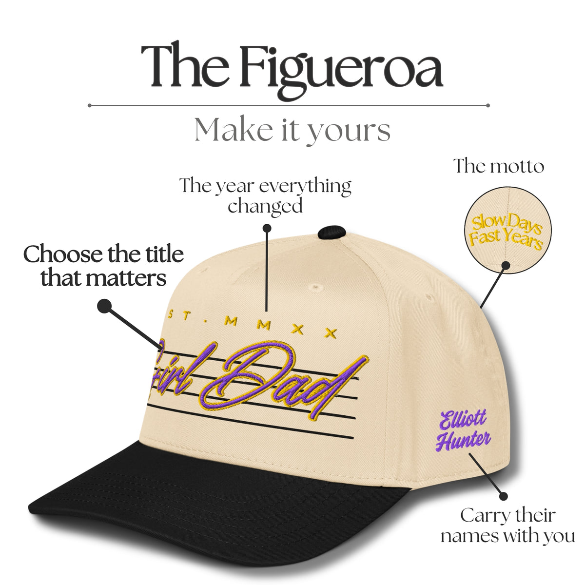 The Figueroa