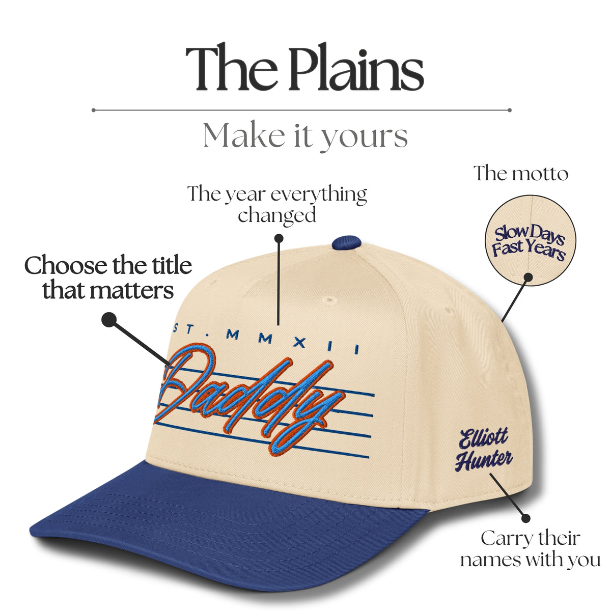 The Plains