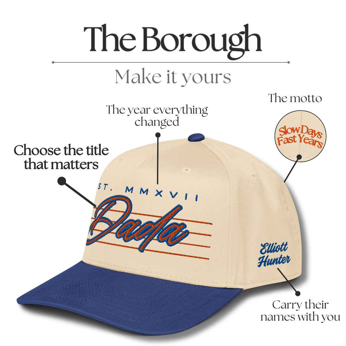 The Borough