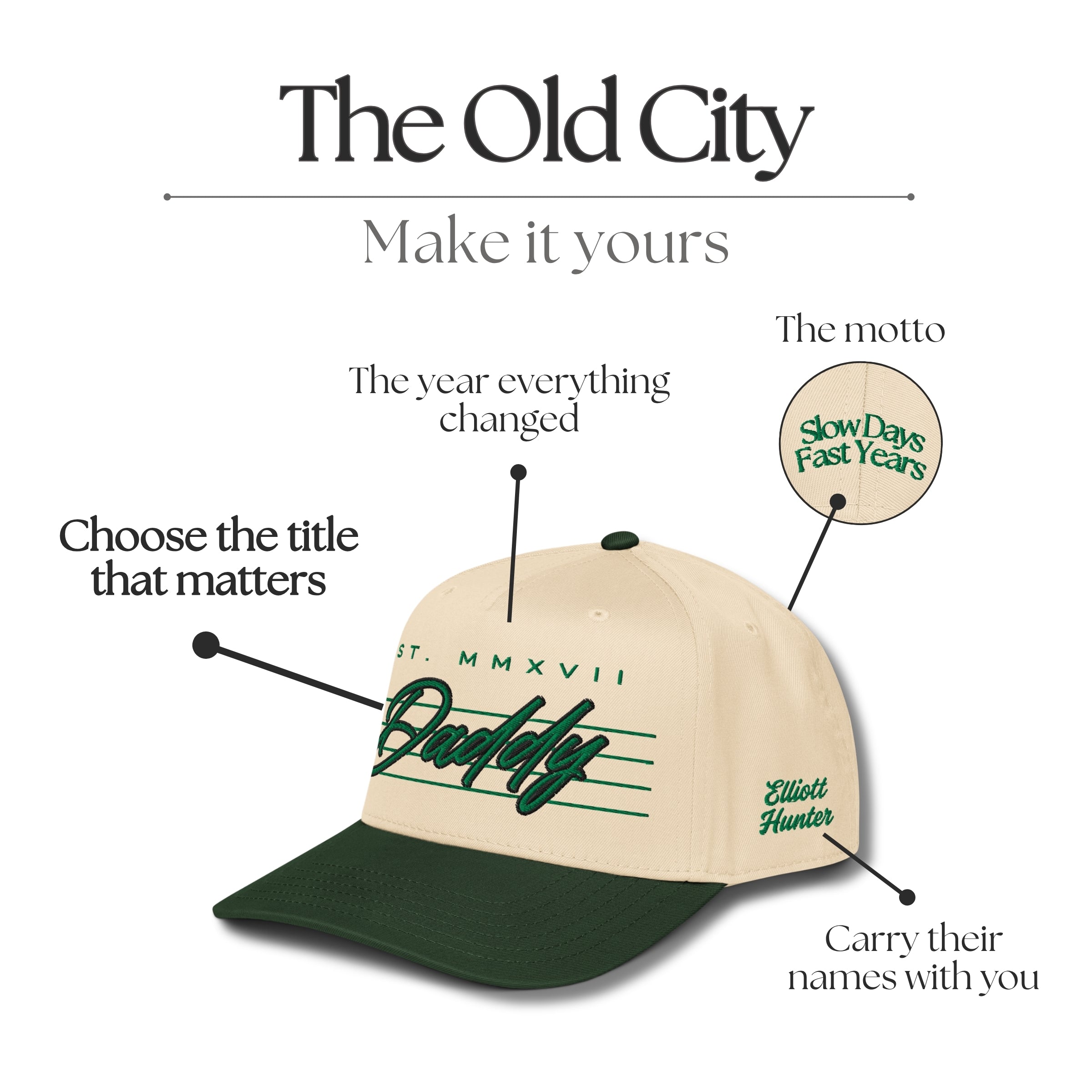 The Old City