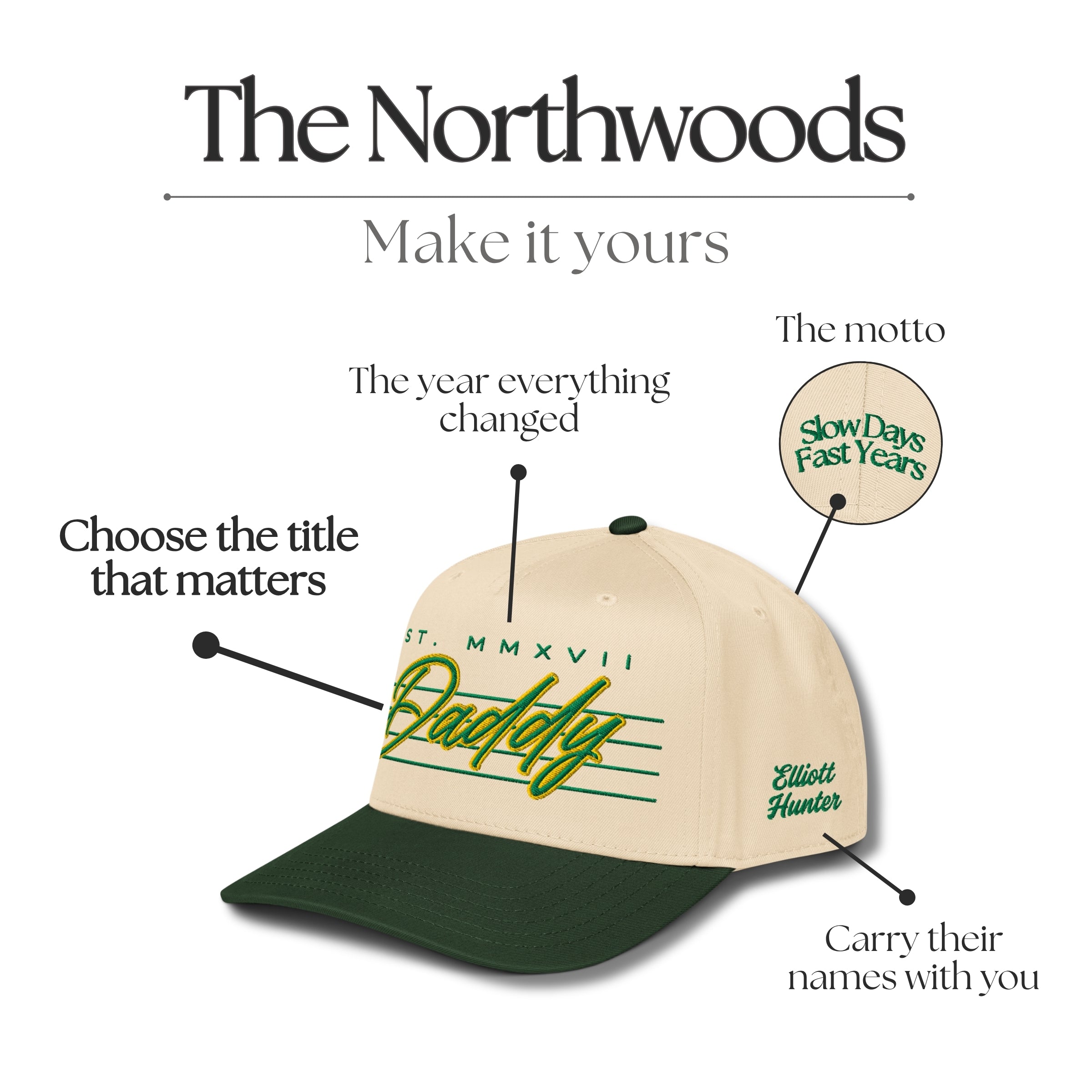 The Northwoods
