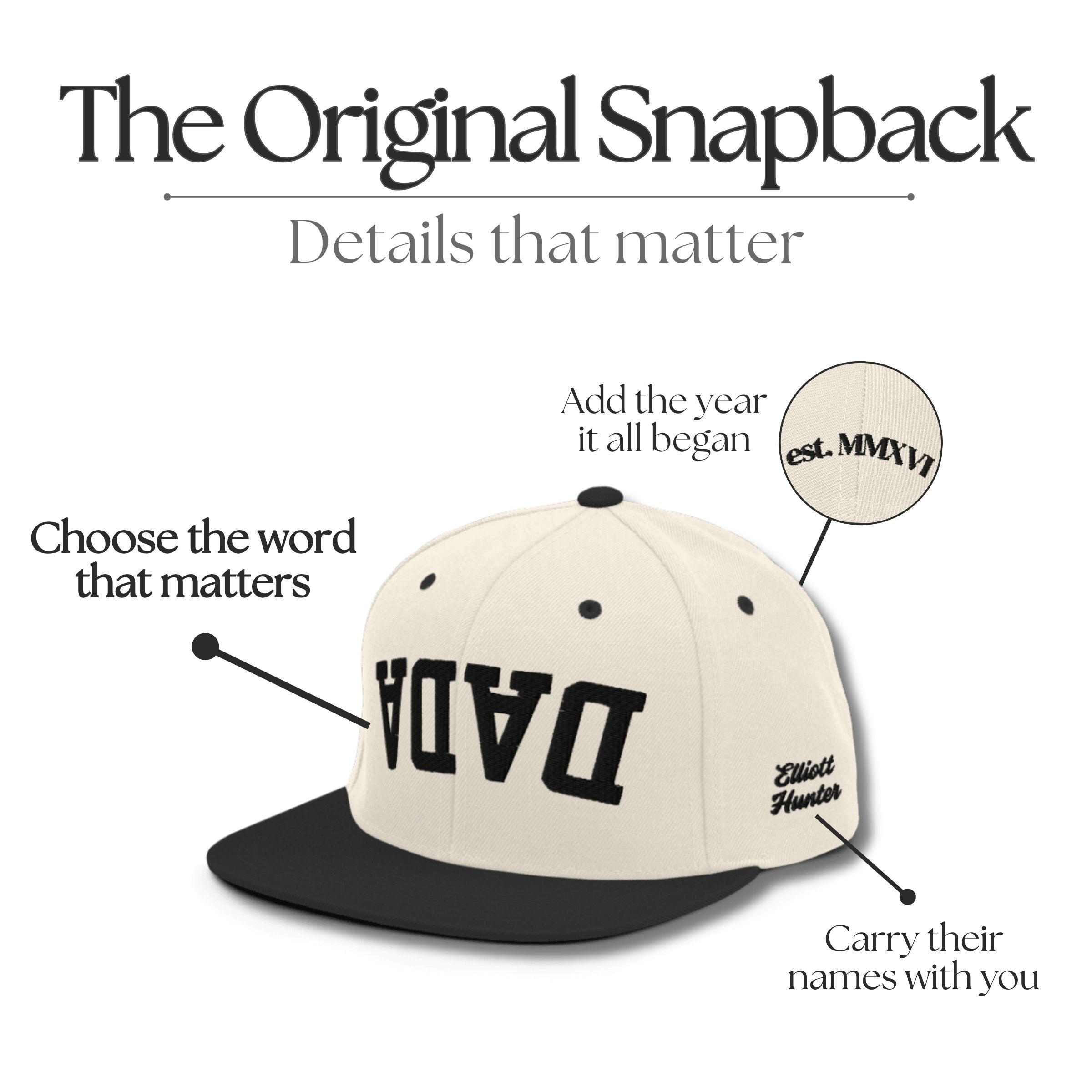 The Original Snapback