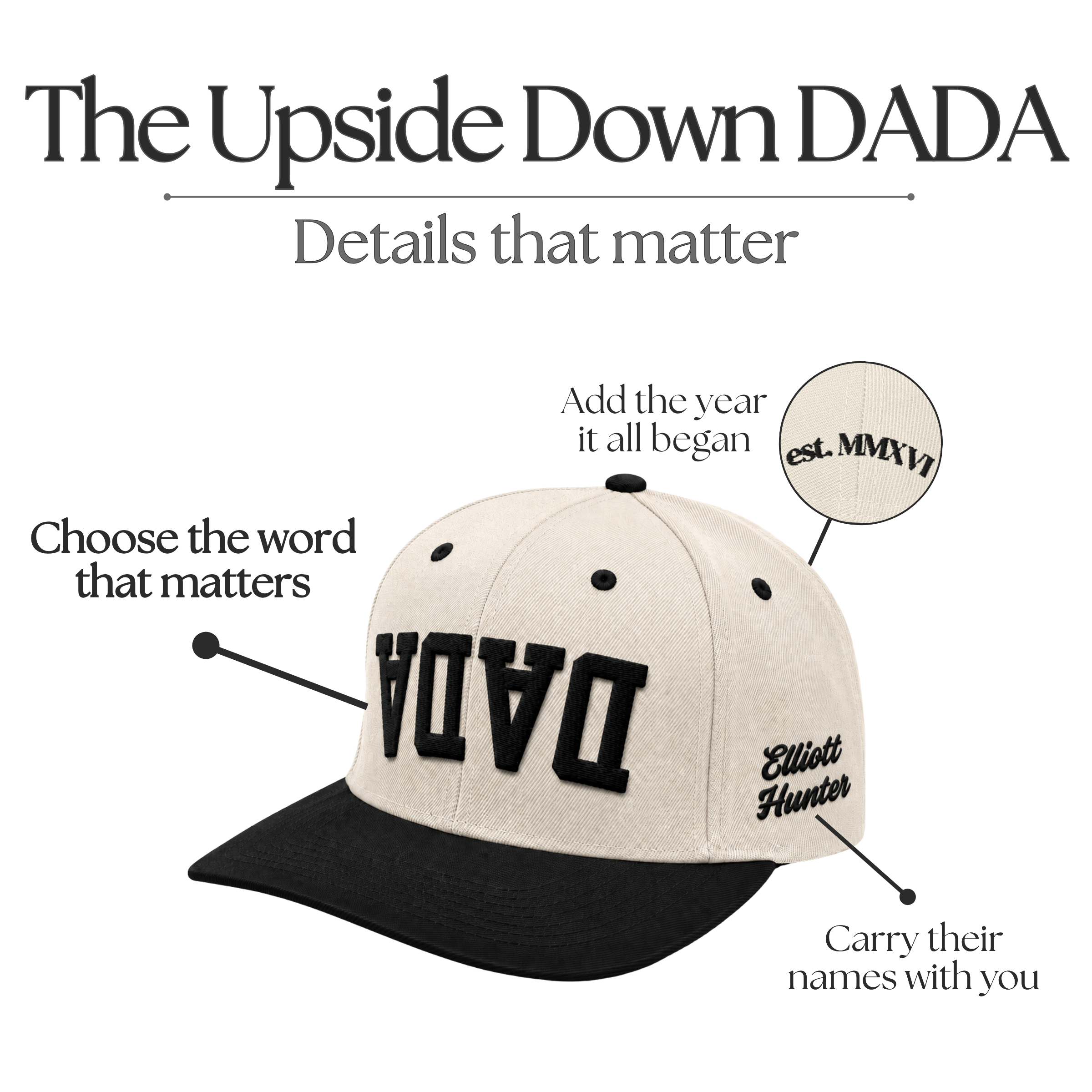 The Upside Down DADA Snapback